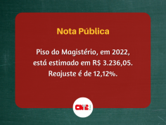 Piso do Magistério, em 2022, está estimado em R$ 3.236,05 - reajuste de 12,12% 