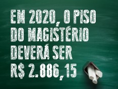 Em 2020, o Piso Nacional do Magistério deverá ser R$ 2.886,15 