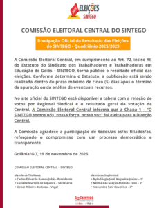 Eleições SINTEGO – Resultado final – Quadriênio 2025/2029